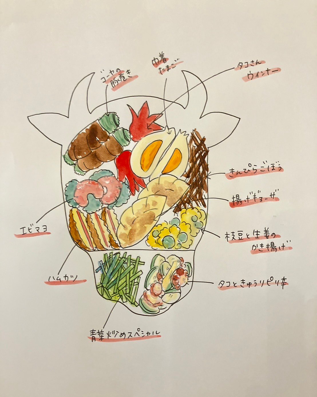 モー太郎のお弁当
